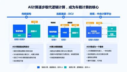 电子系人工智能芯片与异构集成研讨会圆满落幕，共探AI基础软件发展新路径